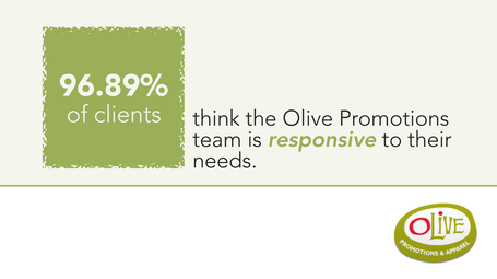 Olive Promotions Promotional Products